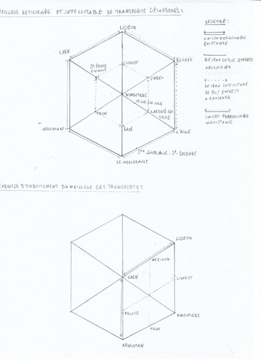 Figure 3 modele organisation territoire_0.jpg